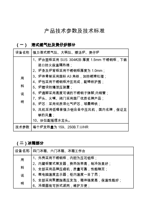 产品技术参数及技术标准.doc