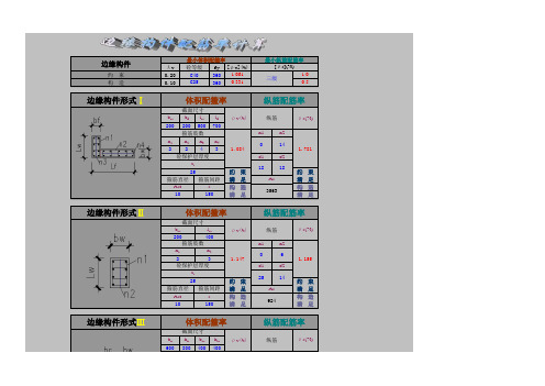 剪力墙边缘构件配筋率计算2012版