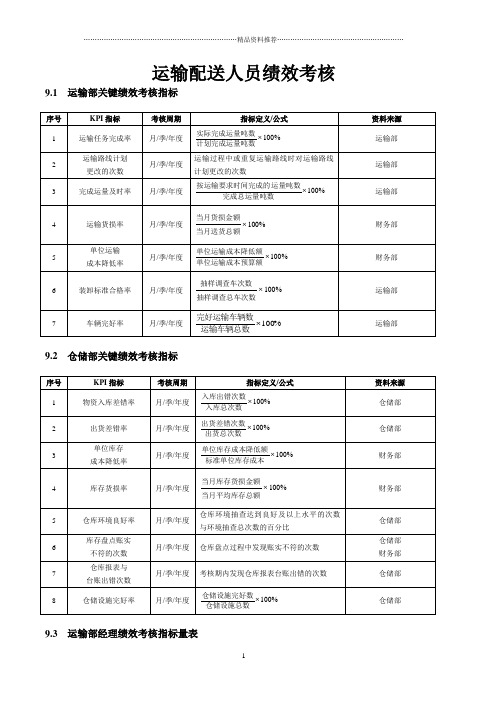 运输配送人员绩效考核