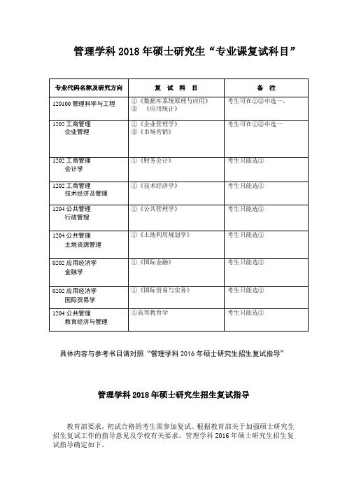 管理学科2018年硕士研究生专业课复试科目