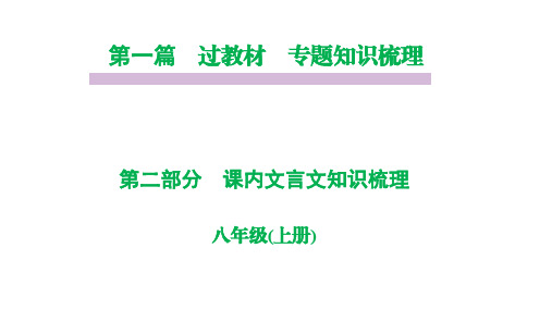 部编版八年级语文上册课内文言文复习课件