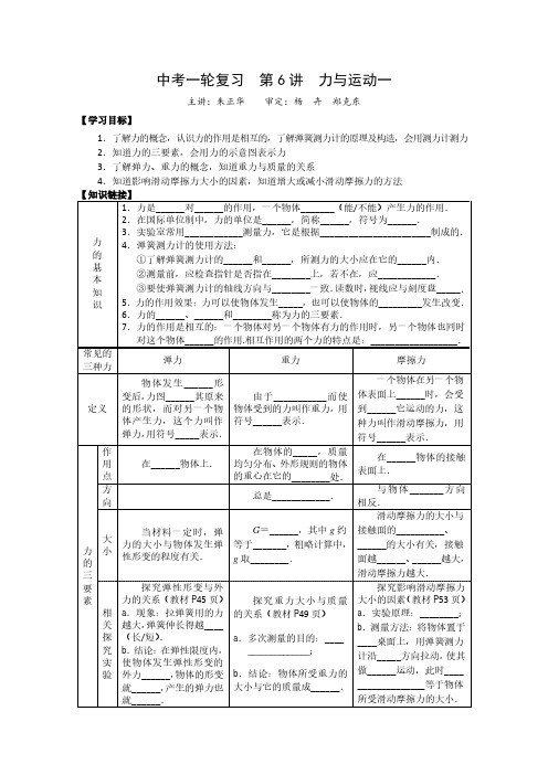 第6讲 力与运动一 导学稿(定稿)