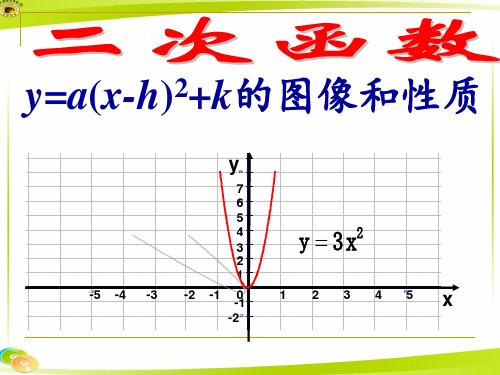 26.1.3二次函数y=a(x-h)2+k的图象(第2课时)