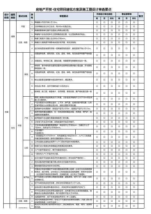 房地产住宅项目建筑方案及施工图设计审查要点