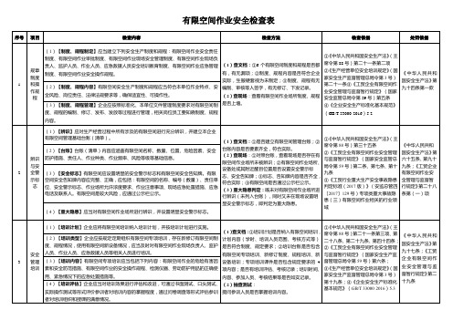 有限空间作业安全检查表