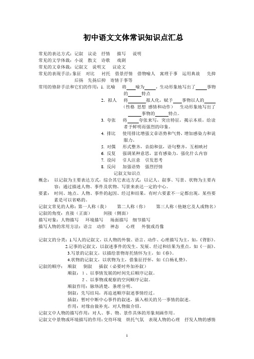 初中语文文体知识点汇总