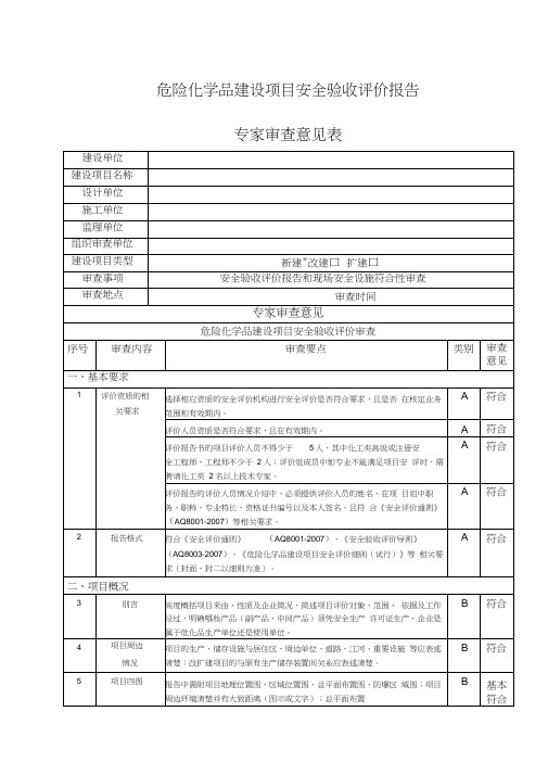 安全验收评价报告审查专家意见表