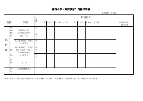 间操评价表