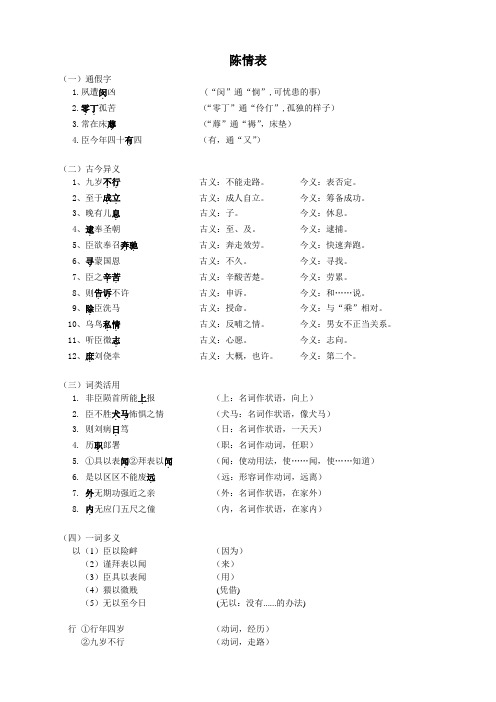 陈情表文言知识总结