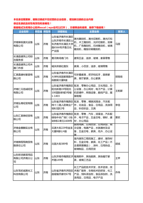 2020新版山东省济南家具玻璃工商企业公司名录名单黄页大全59家