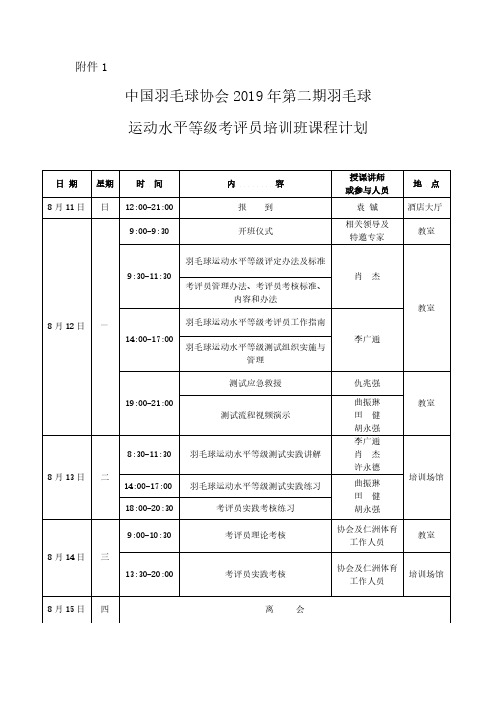 中国羽毛球协会2019年第二期羽毛球