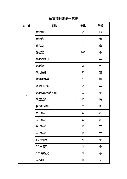 体育器材明细一览表