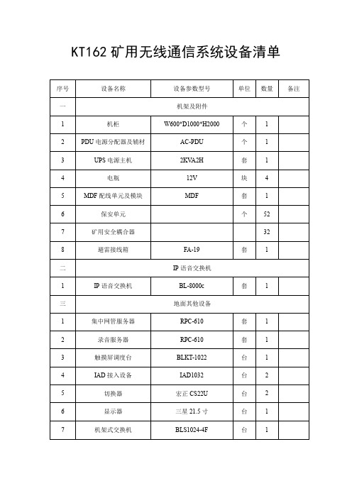 无线通信设备清单