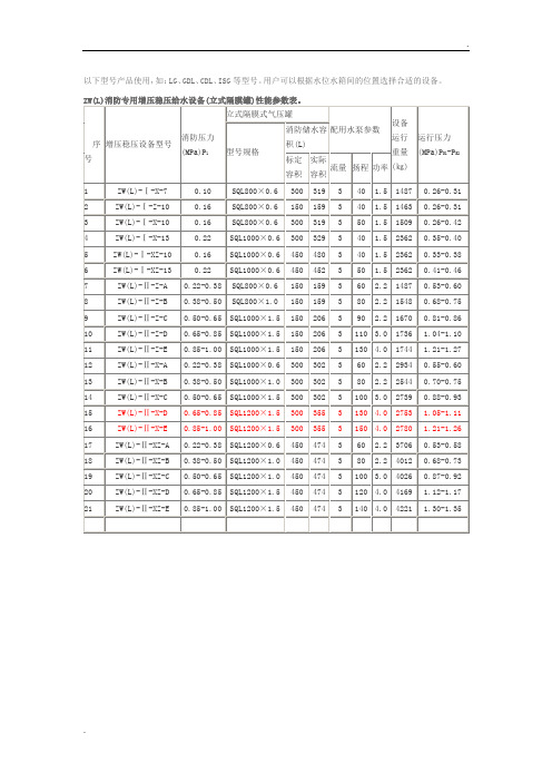 消防稳压给水设备参数表