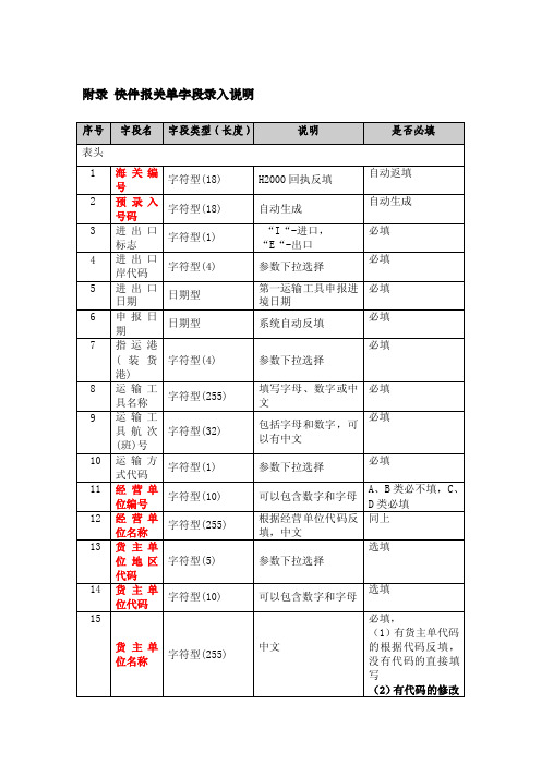 附录快件报关单字段录入说明