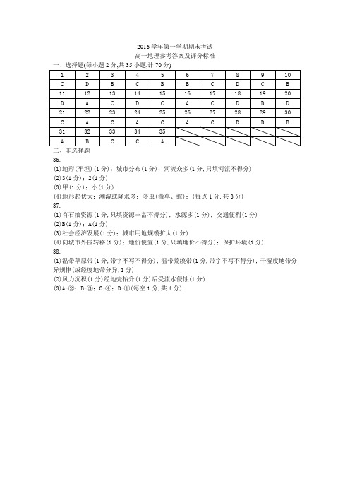 浙江省学考选考2016学年第一学期杭州市(七县、区)高一地理期末教学质量检测参考答案与评分标准