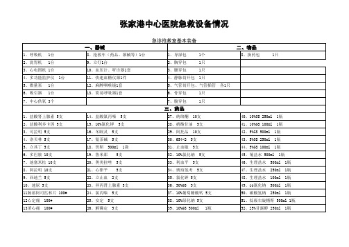 急诊抢救室基本装备