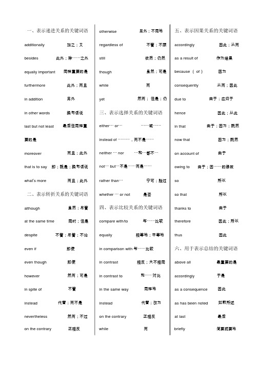 高中英语作文常用关联词及高级词汇