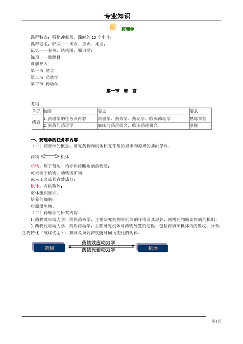 初级药师专业知识 药理学笔记整理