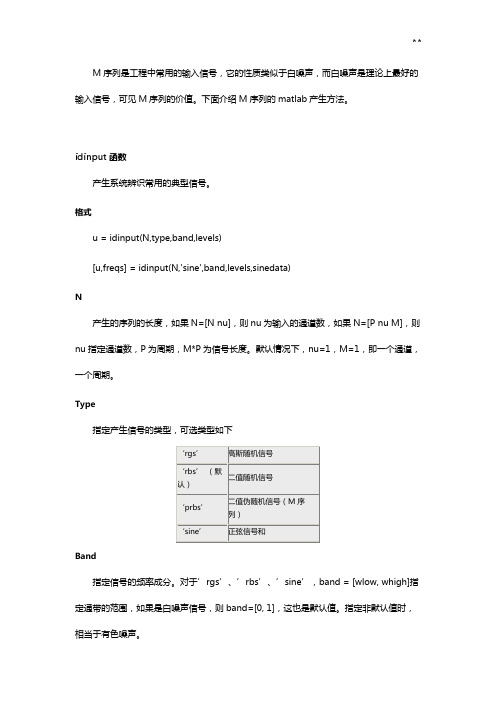 M序列的matlab产生方法