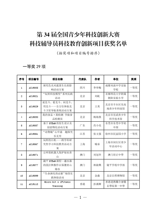 第34届全国青少年科技创新大赛科技辅导员科技教育创新项