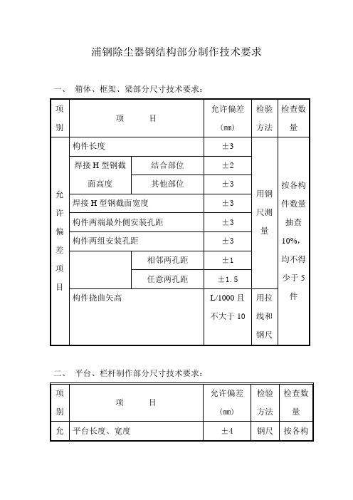 除尘器制作技术标准