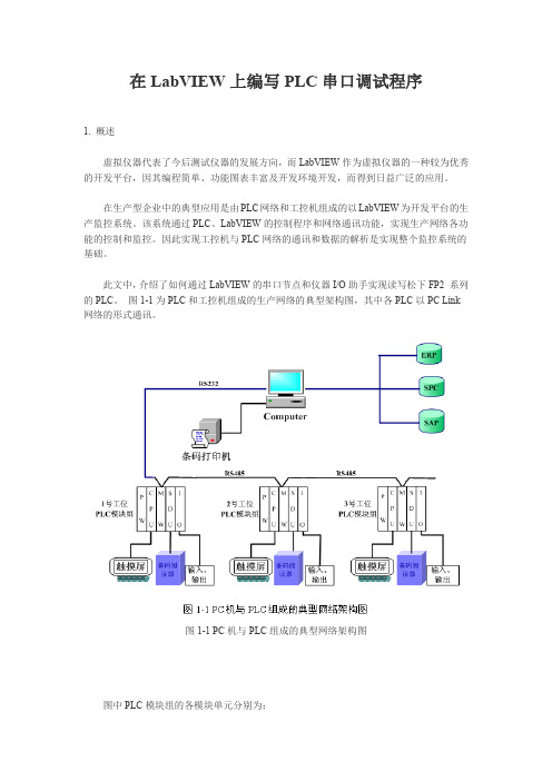 在LabVIEW上编写PLC串口调试程序