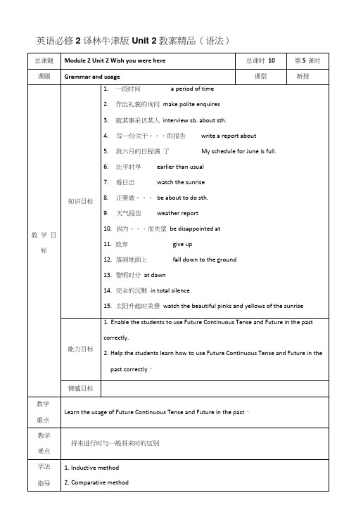 英语必修2译林牛津版Unit2教案精品(语法).docx