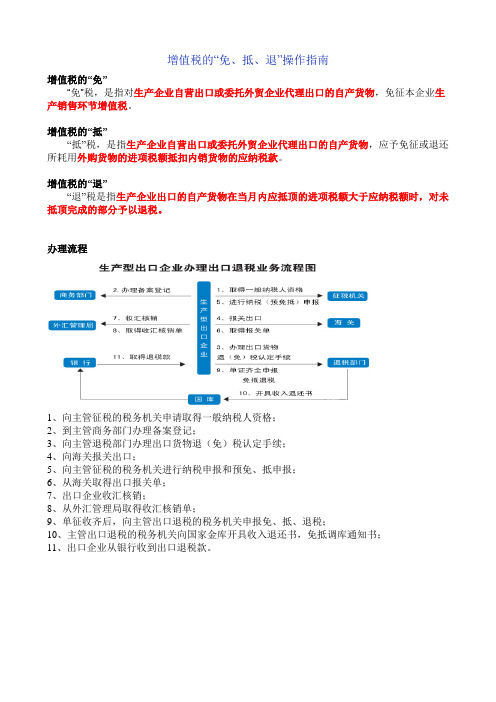 增值税的“免、抵、退”操作指南