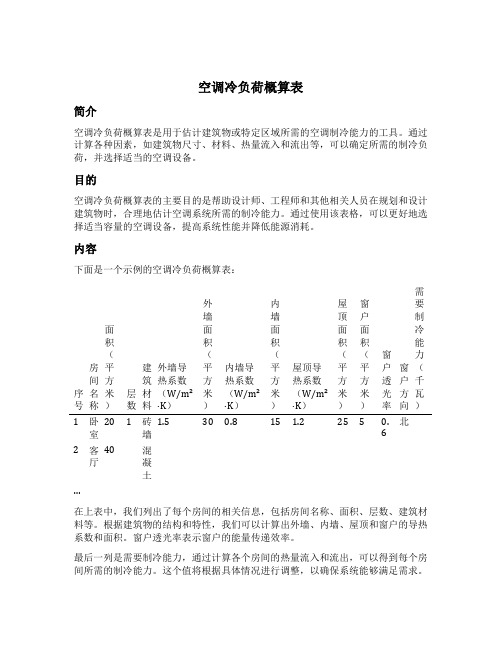 空调冷负荷概算表