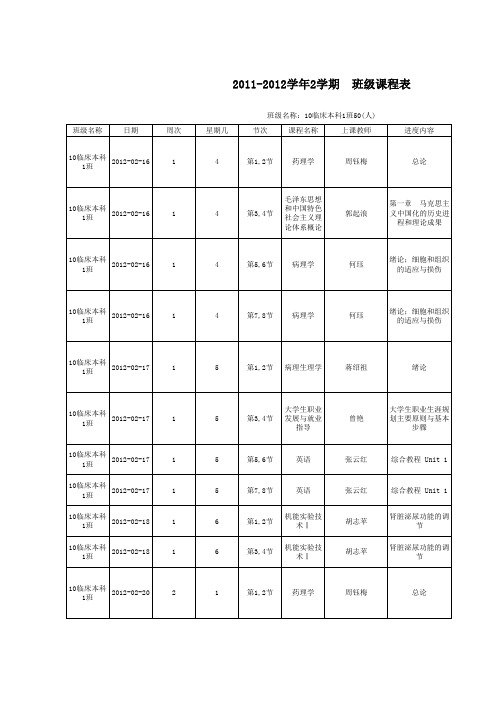 赣南医学院10临床本科1到4班课表