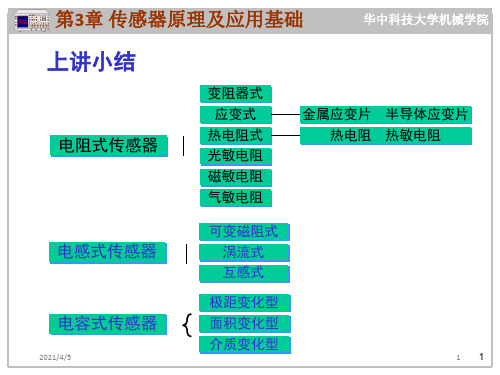 工程测试技术第三章第三讲