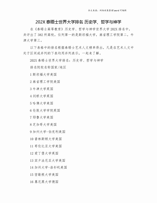 202X泰晤士世界大学排名 历史学、哲学与神学.doc