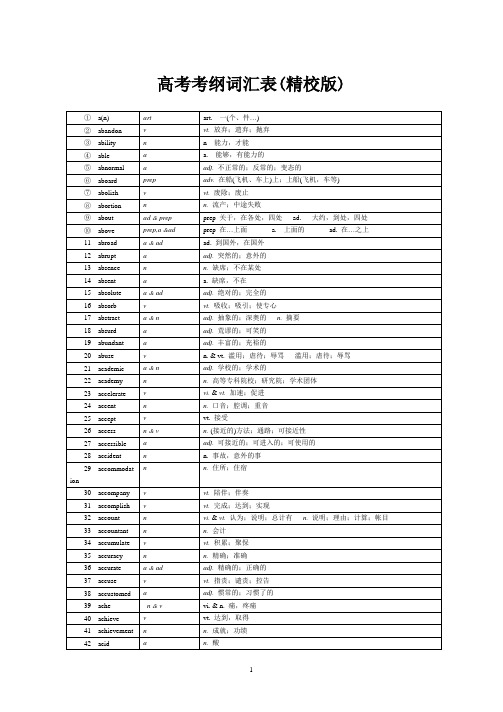 2020高考英语考纲词汇表(精校版)-中英