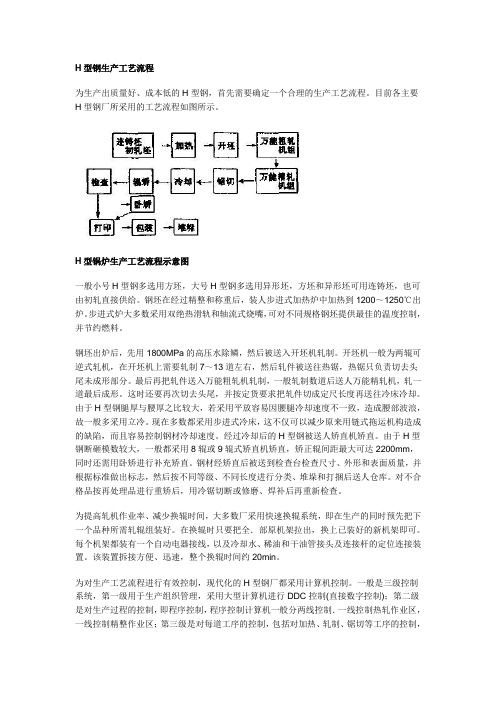 H型钢生产工艺流程