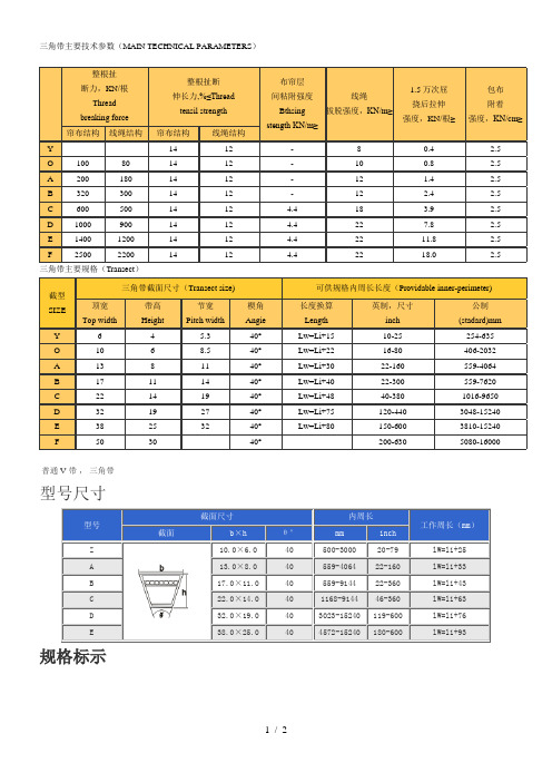 三角带主要技术参数