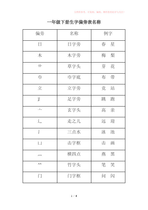 一年级下册偏旁表