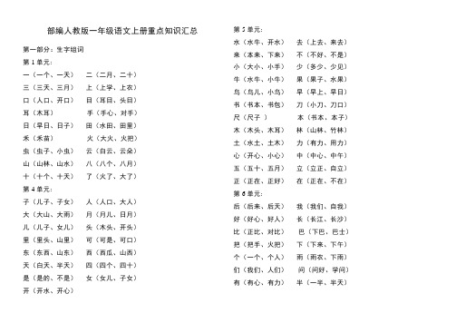 部编人教版一年级语文上册重点知识汇总