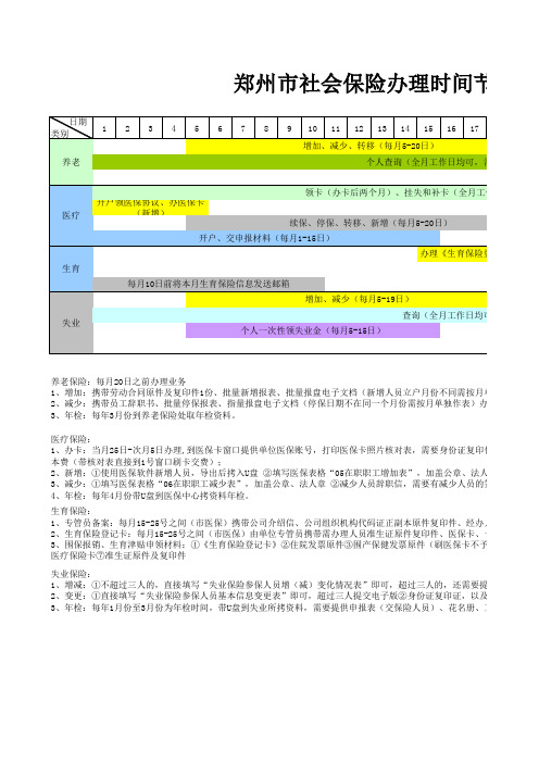 郑州市社保办理时间点及办理指南