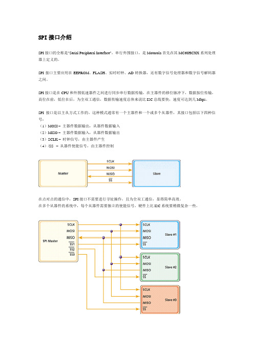 SPI接口介绍