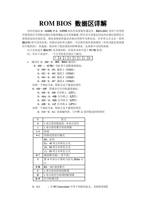 ROM BIOS数据区详解