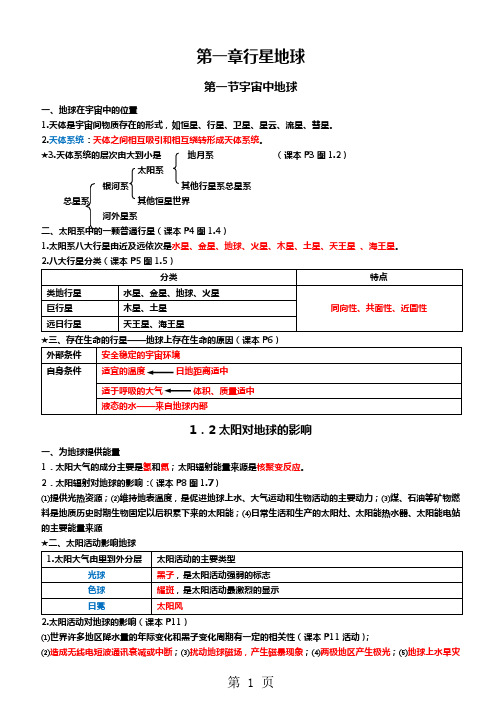 人教版高中地理必修一知识点总结