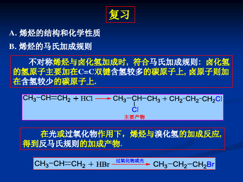 不对称烯烃与卤化氢加成时符合马氏加成规则