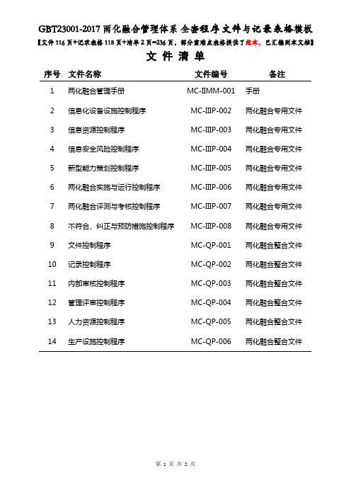 GBT23001-2017两化融合贯标全套程序文件与表格模板