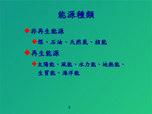 《能源种类》(共8张PPT)