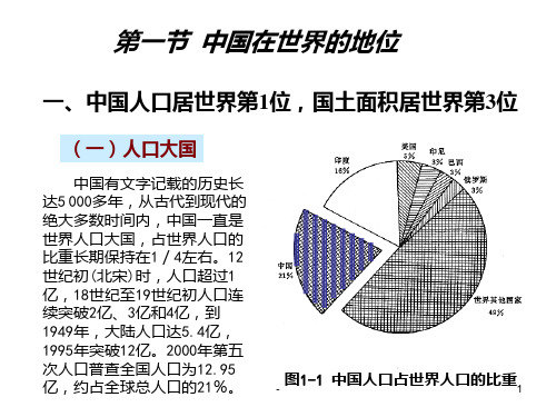 中国在世界的地位PPT课件