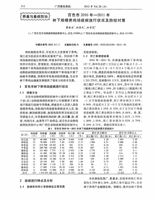 百色市2010年-2011年 林下规模养鸡场疫病流行状况及防控对策