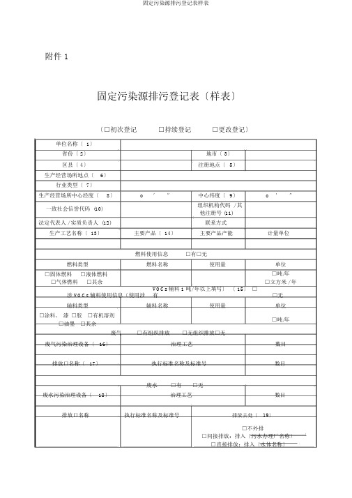 固定污染源排污登记表样表