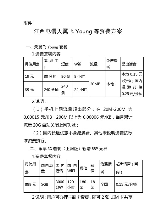 江西电信天翼飞Young等资费方案