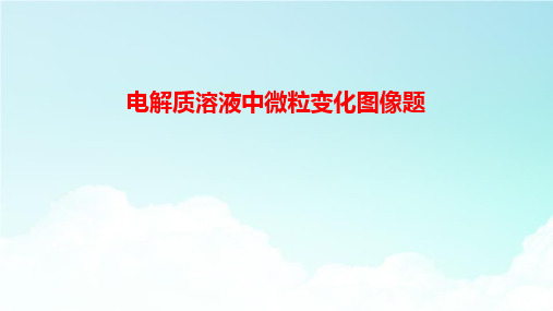 高考化学专题复习电解质溶液中微粒变化图像题课件